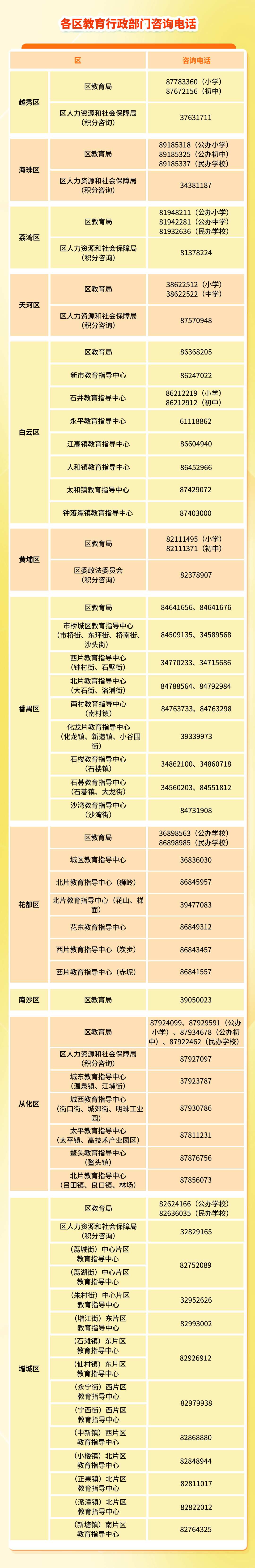 电话.png
