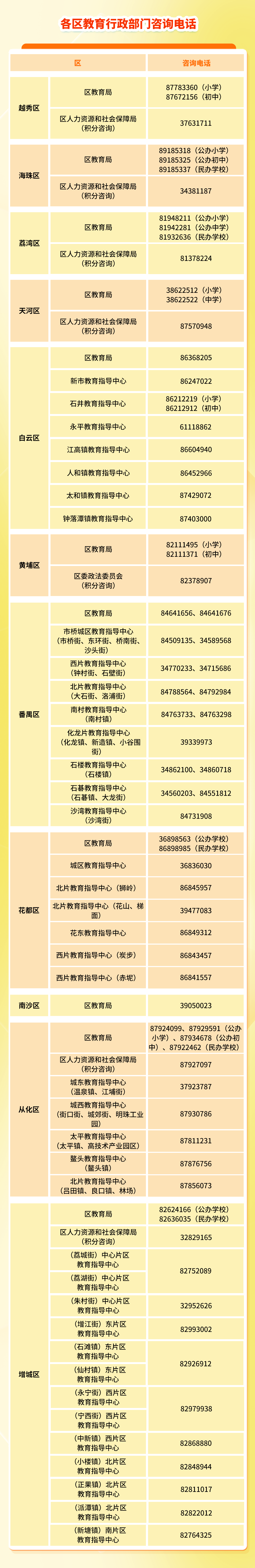 自动转存图片